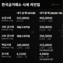 보배부동산공인중개사사무소 이미지