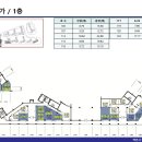백련산힐스테이트 단지내상가 반값분양!!!! 분즉시입주가능! 이미지