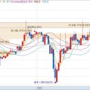 재아건설 이미지