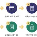 ㈜경일환경 이미지