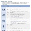 디지탈씨티 이미지