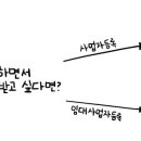 주택을 임대하면서 세금혜택을 받고 싶다면? 임대사업자 등록 이미지