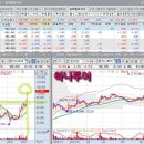 넷마블게임즈(주) 이미지