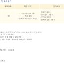 한진스탭스 Daum카페
