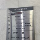 GS25 김포장기점 이미지