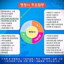 뉴글로벌 행정사 사무소 이미지