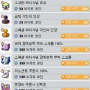 스토리아지트 이미지