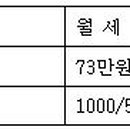 (주)센트럴호텔레지던스 이미지