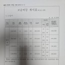 문잉글리쉬 네이버블로그