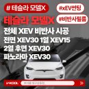 신라전기통신 | 대구 북구 썬팅 테슬라 모델X 시공 후기｜전체 XEV 시공, 모델X는 농도 세팅이 핵심입니다