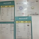 덮밥플러스 - 강남구 언주로85길 32 | 🥗 착한 갈비 플러스 안양 평촌점 솔직 후기 | 샐러드부터 덮밥까지 !