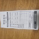 헌옷천사