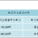 주식회사 세아 이미지