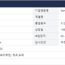삼일웰니스(주) 이미지
