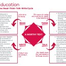 생각을키우는글쓰기 이미지