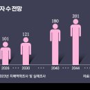 신한자산신탁(주) 이미지
