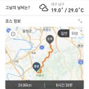 2024년 6월9일 대구[비슬산 - 앞산]종주 산행 이미지