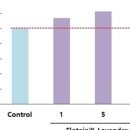 (주)모아캠 이미지