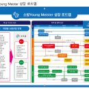 한국소방마이스터고등학교 이미지