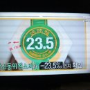 건강보감 이미지