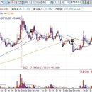 (주)유케어메드 이미지