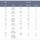 원리서치 이미지