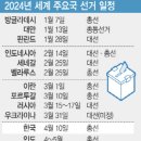 폴리코노미가 온다 /76개국서 42억명 투표 이미지