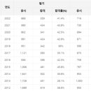 장인 자동차정비 이미지