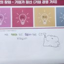 부산영선중학교 이미지