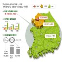 가구박사 - 북구 만덕대로78번길 9 | 가구박사