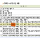 예원예술대학교 사회복지대학원 이미지