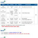 한국유미코아유한회사