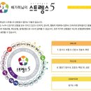 선도 | 2025 교육혁신 선도교사 연수 이수 후기 (집합 7.26~7.27. -스페이스쉐어 강남)
