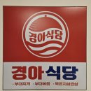 삼성동-21 | 맛집중 삼성동 삼겹살 경아식당 빼면 섭섭한 후기