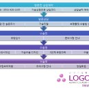 꺼야꺼야