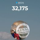 31140-8-27-17 | 제주올레 완주 총정리 | 437km 17일 완주자가 말하는 현실 후기, 비용, 일정 선택 기준, Q&amp;A