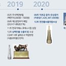 (주)유알지 이미지