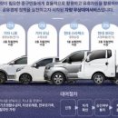 카큰