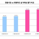 시장마트 이미지