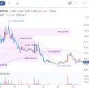 고려사료주식회사 이미지