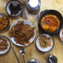 밥줄까술줄까