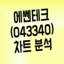 (주)에쎈 이미지