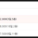 호수아파트1차 이미지