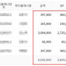 인셀덤잠실 이미지