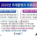 트래블뱅크(주) 이미지