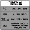 신방화약국 네이버블로그
