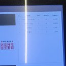등촌샤브칼국수 서면전포점 이미지