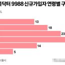 아키포인트건축사사무소 이미지