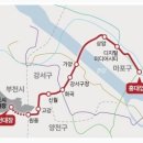 이지플랜 네이버블로그