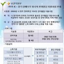 한신플러스 이미지